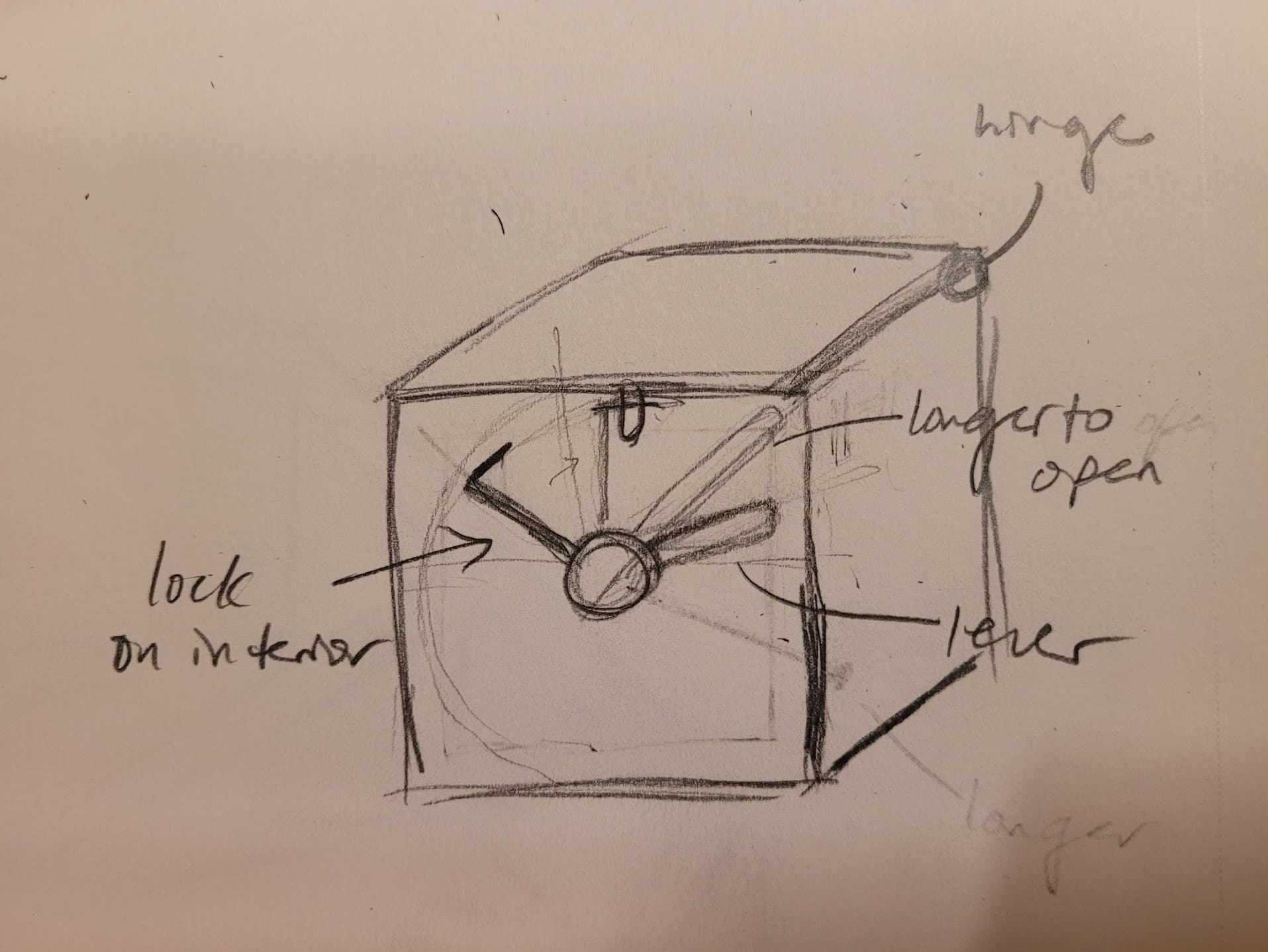 /images/reliquary/P3.2 - brainstorming2.jpg